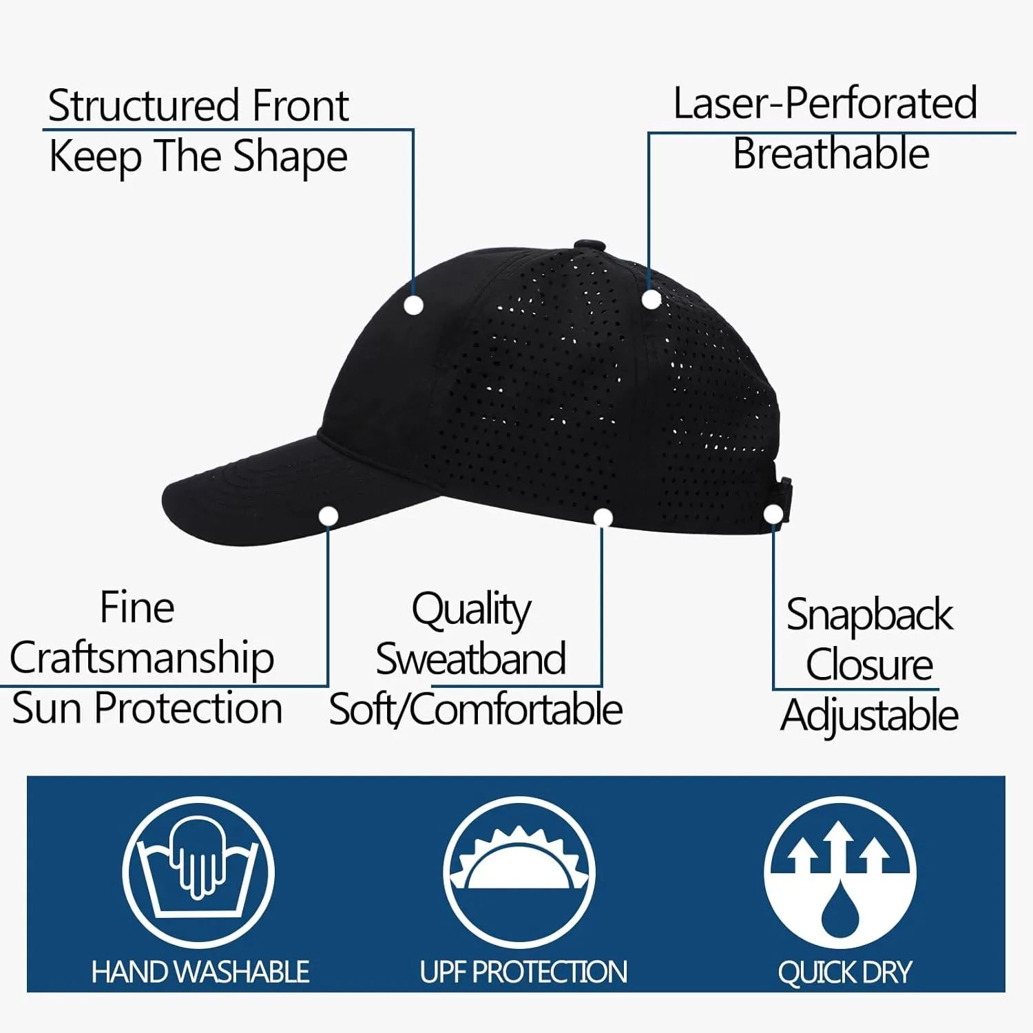 2 Pack Oversize Baseball Cap, Waterproof Running Hat Size 8, Large Baseball Hat for Large Heads Men