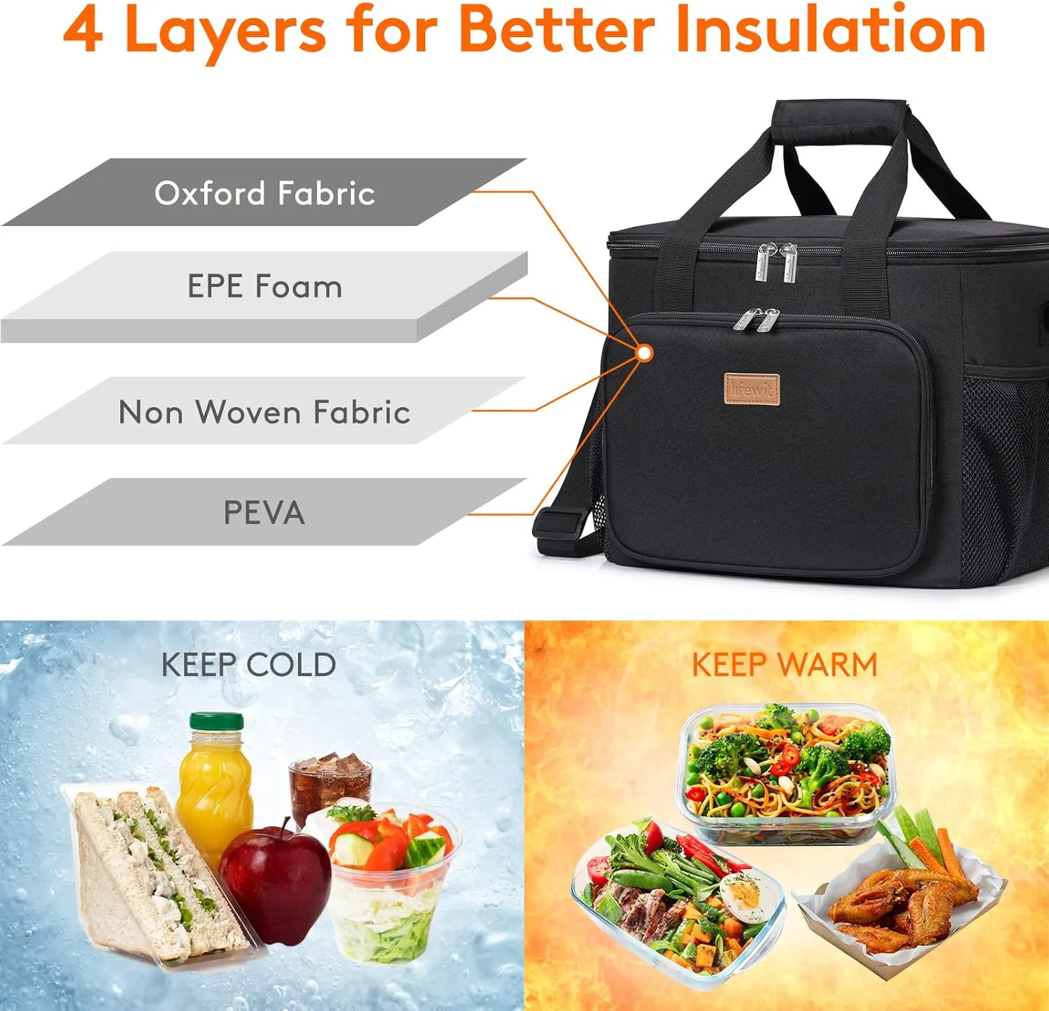 Lifewit Large Lunch Bag Insulated Lunch Box Soft Cooler Cooling Tote for Adult Men Women, Black 40-Can (24L)