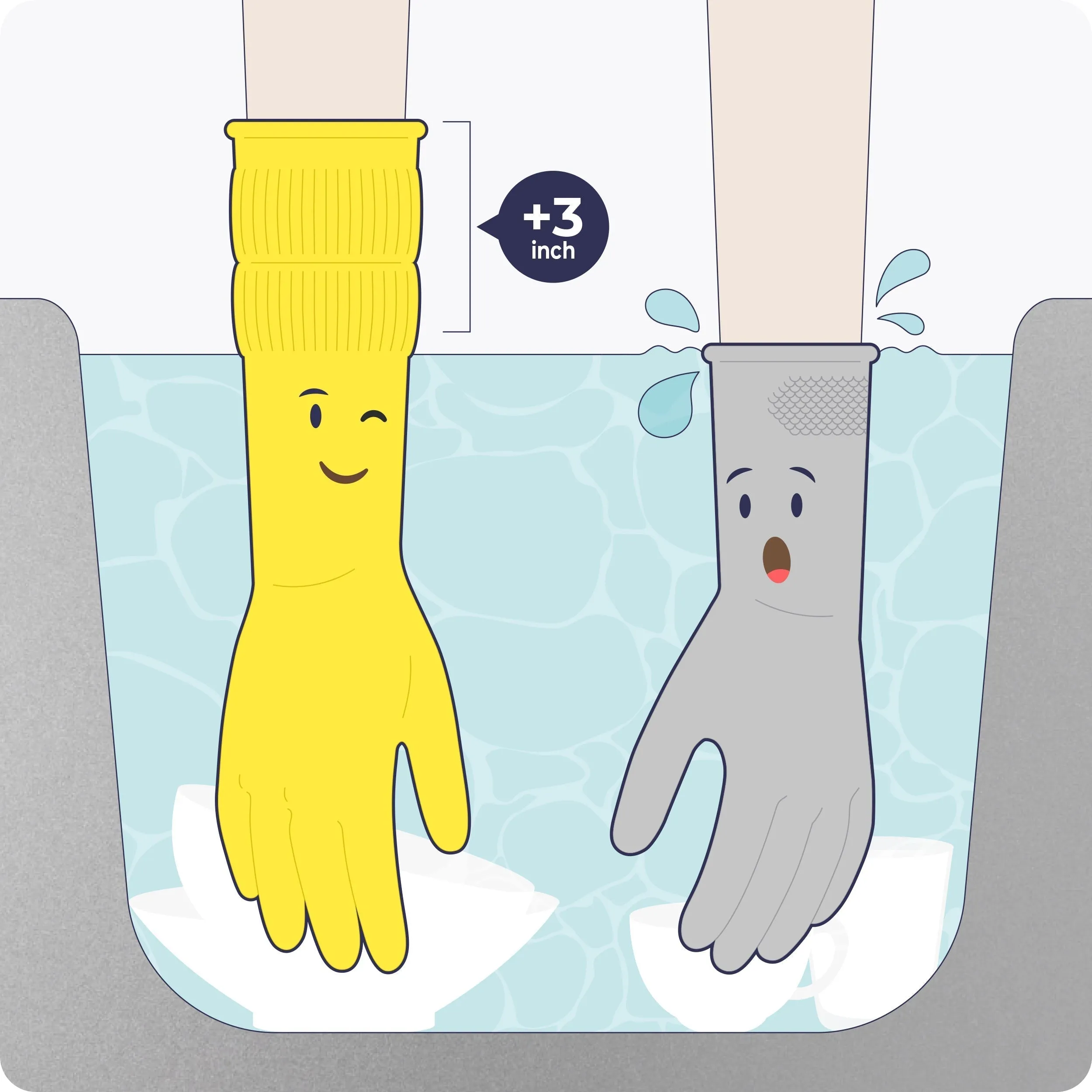 Long Sleeve Dish Gloves (Yellow) 120Pair (L)