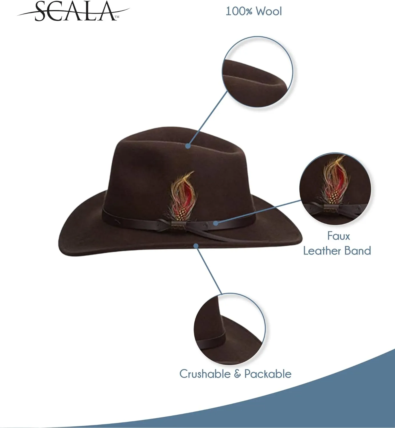 Scala Classico Men's Crushable Felt Outback Hat
