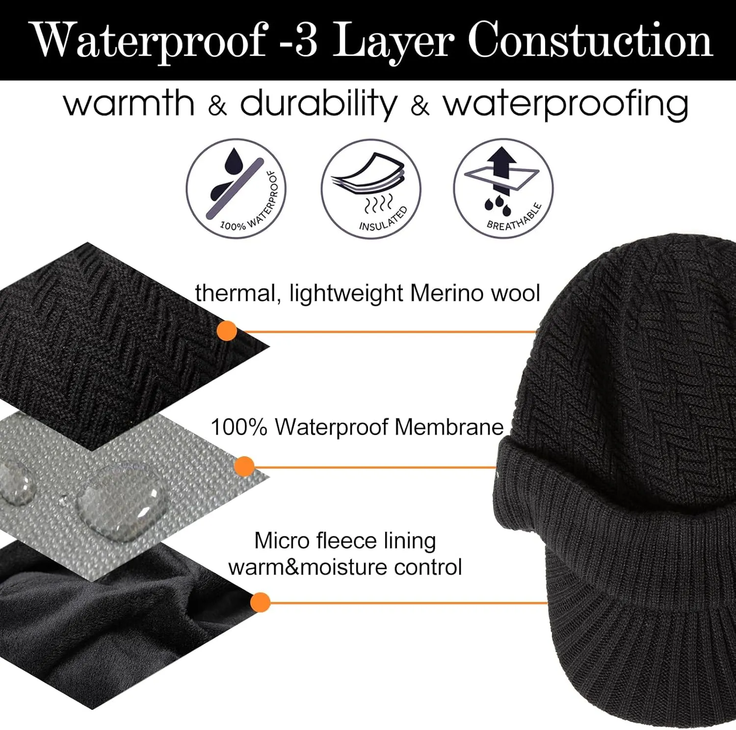TOP-EX XL/XXL 50% Merino Wool Waterproof Visor Beanie All Weather Hat Fleece Lined with Circle Scarf Set